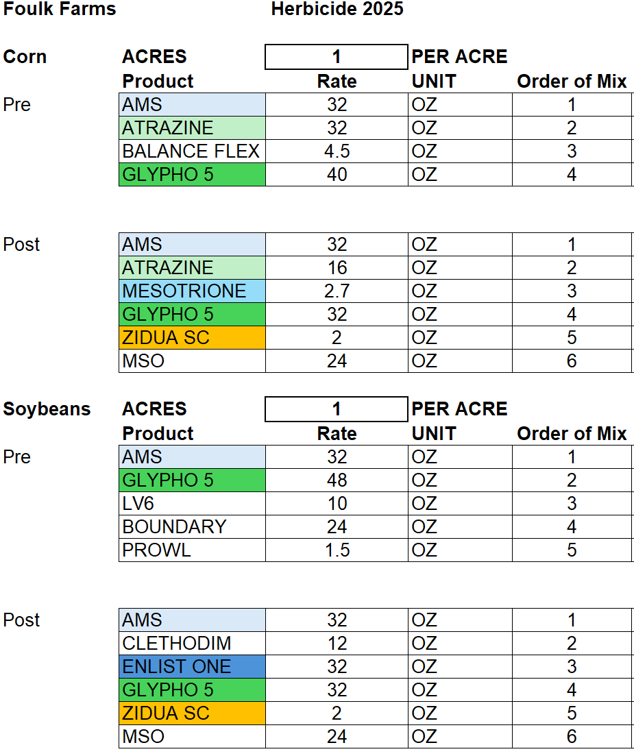 Shay Foulk tweet media