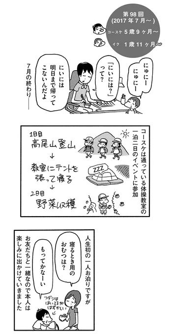 (2/2) 