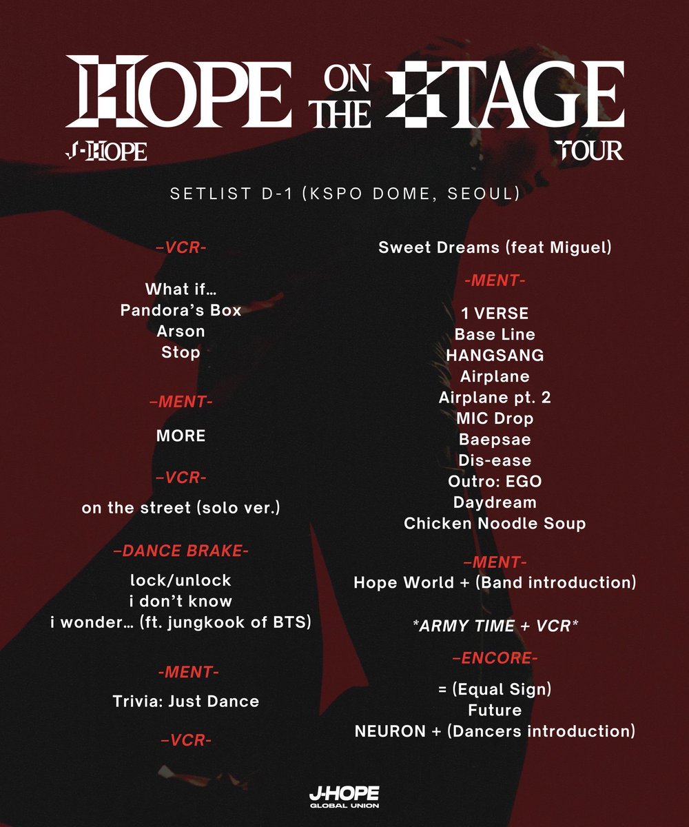 jhopeGlobaI's tweet image. SETLIST | #HOPE_ON_THE_STAGE_TOUR 🎤
— D-1 KSPO DOME, Seoul

HOPE ON THE STAGE IN SEOUL
#jhope #HOS_TOUR #jhope_TOUR #HOPE_ON_THE_STAGE_TOUR_SEOUL
#HOS_TOUR_SEOUL #HOS_TOUR_SEOUL_D1 
#제이홉첫콘_체조뚜껑뿌셔뿌셔