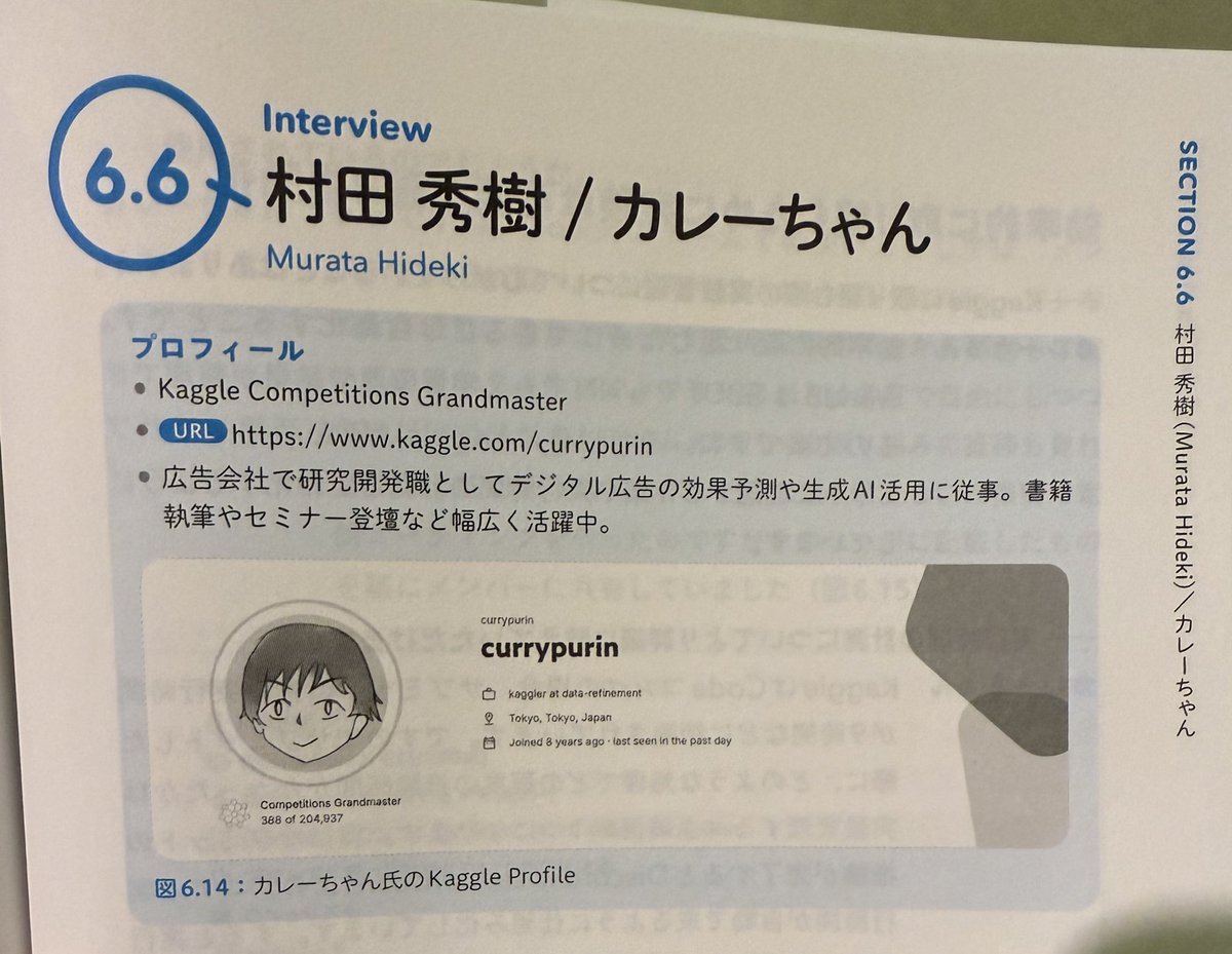 currypurin's tweet image. Kaggle実験管理術の本をいただきました！
これを読んでメダル目指します！！