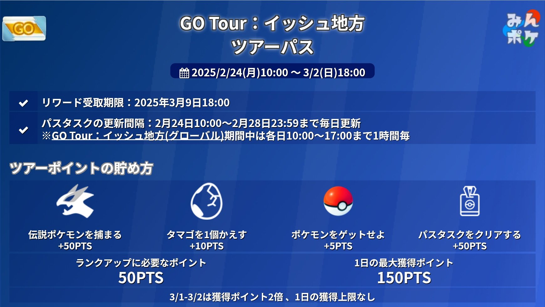 ポケモンGO Plusです！ まぢ最強だから買ってちょ！