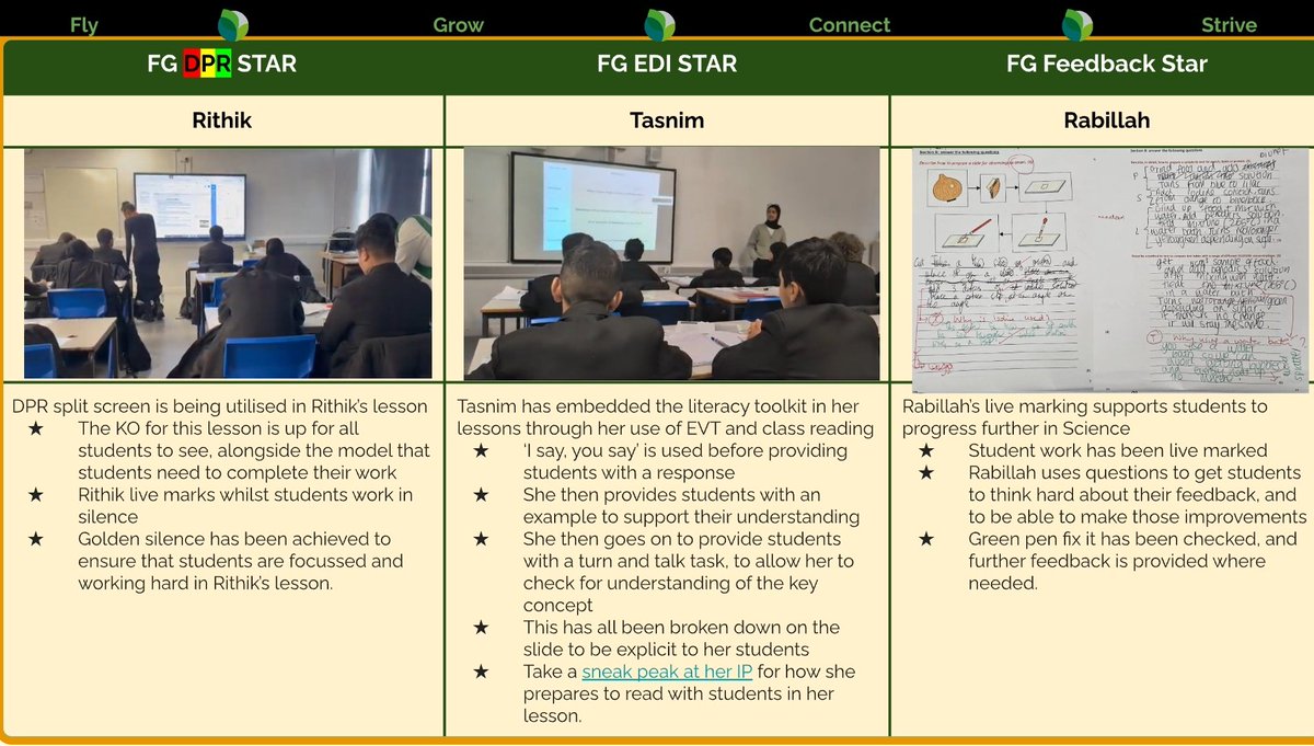 Congratulations to our EDI stars for the first week back 🌟