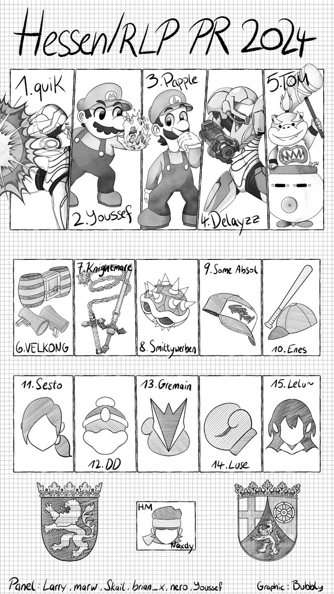 Hessen Smash Com (@hessensmashcom) on Twitter photo Wir präsentieren euch das Hessen & Rheinland Pfalz Power Ranking 2024!
Nach langer Zeit gibt es dieses Mal ein Jahres-PR über den gesamten Zeitraum des vergangenen Jahres.
Glückwunsch an alle Spieler, die es geschafft haben!
Großer Dank geht an <a href="/Bubblyssb/">o7 | Bubbly</a> für die Grafik ❤️ Wir präsentieren euch das Hessen & Rheinland Pfalz Power Ranking 2024!
Nach langer Zeit gibt es dieses Mal ein Jahres-PR über den gesamten Zeitraum des vergangenen Jahres.
Glückwunsch an alle Spieler, die es geschafft haben!
Großer Dank geht an <a href="/Bubblyssb/">o7 | Bubbly</a> für die Grafik ❤️