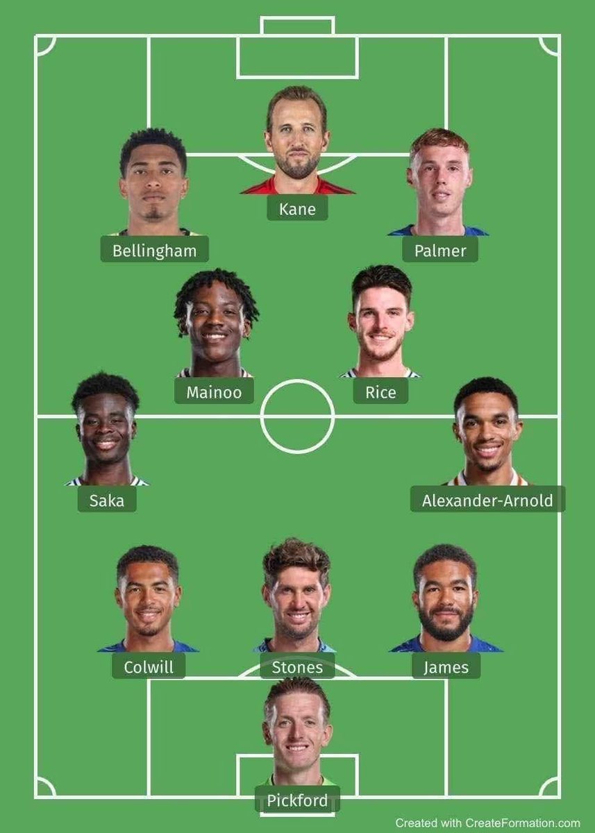 FootballFunnnys's tweet image. Admit it, this England team will win the World Cup with Tuchel. 🏴󠁧󠁢󠁥󠁮󠁧󠁿🏆