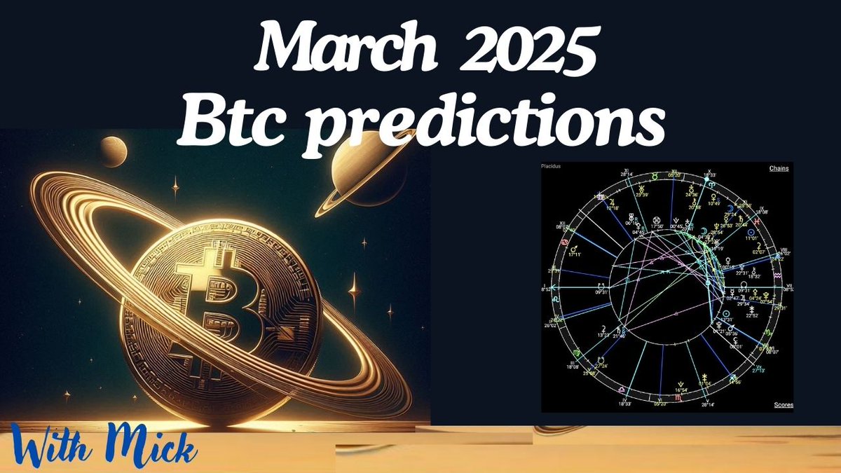 Astrology news & Bitcoin predictions tweet media