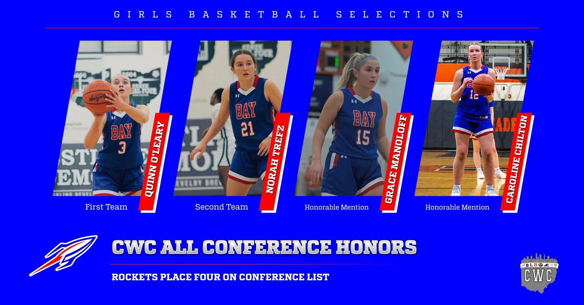 Bay Girls Basketball (@baygirlsbball) on Twitter photo Congratulations to our 4 all CWC conference selections this year! Proud of you Quinn, Norah, Grace, and Caroline! <a href="/BayAthletics/">Bay Athletics</a> <a href="/BaySchoolsOH/">Bay Village Schools</a> Congratulations to our 4 all CWC conference selections this year! Proud of you Quinn, Norah, Grace, and Caroline! <a href="/BayAthletics/">Bay Athletics</a> <a href="/BaySchoolsOH/">Bay Village Schools</a>
