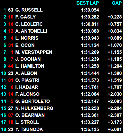 Ruben Zimmermann tweet media