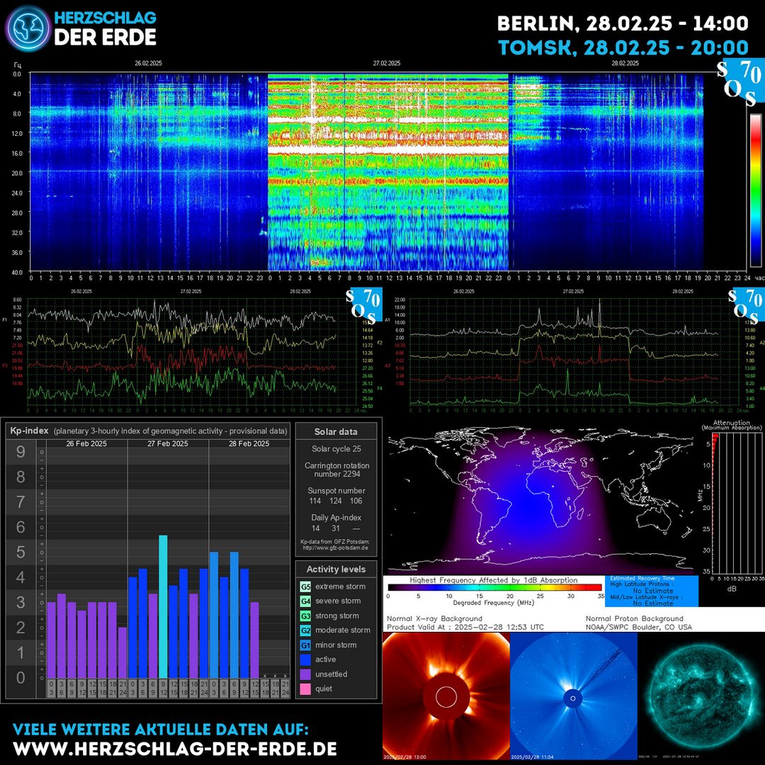✨ENERGYUPDATE✨
 February 28, 2025 at 02:00PM
herzschlag-der-erde.de

🌟 7-Minuten-Energie-Reinigung – Dein tägliches Power-Ritual für Klarheit, Schutz &amp; Energie! 🌟
bit.ly/Energie-Reinig…
___
#SchumannResonance #SchumannFrequency 
#SolarFlare #SpaceWeather #Earthquakes #Gai…