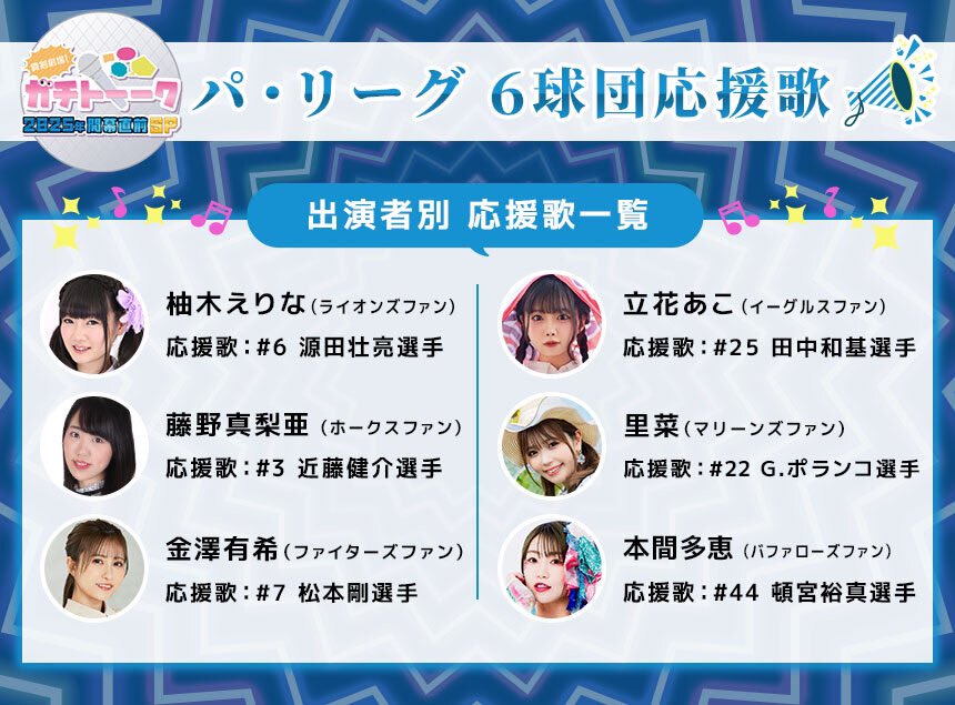 【#ガチトーーク 13名の応援歌発表！！】
3月3日(月)渋谷・シダックスカルチャーホール開催『真剣劇場！ガチトーーク 2025年プロ野球開幕直前SP』13名のパネラーが当日会場で披露する「応援歌」を発表！！

会場にご来場の皆さまも是非！
パネラーと一緒に声出しで応援してください📣📣