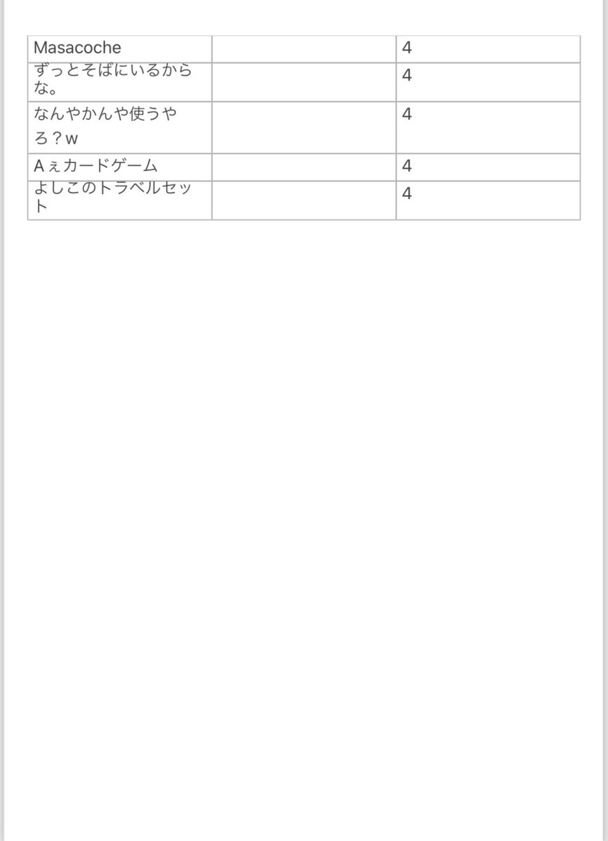 にゃる tweet media