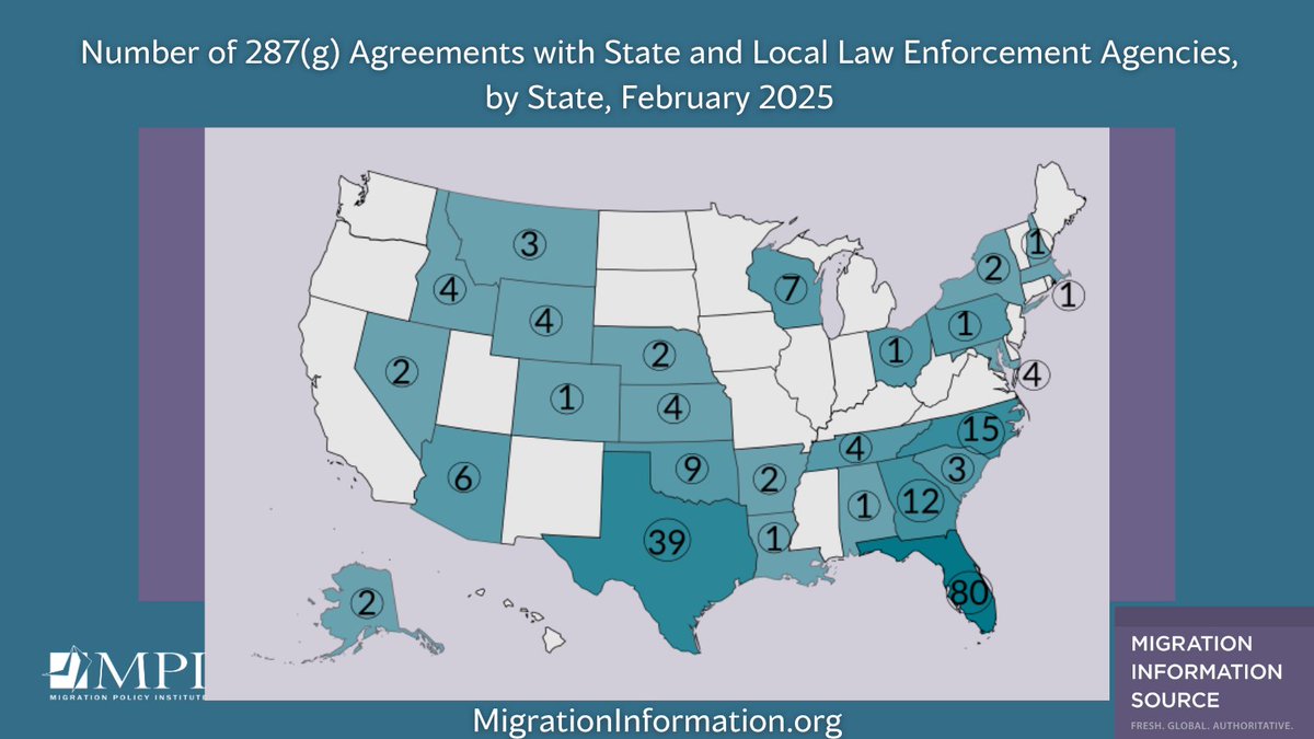 Local authorities in half of US states have signed agreements to be deputized to assist the federal government with immigration enforcement

These 287(g) agreements are crucial for Trump admin’s #massdeportations plan