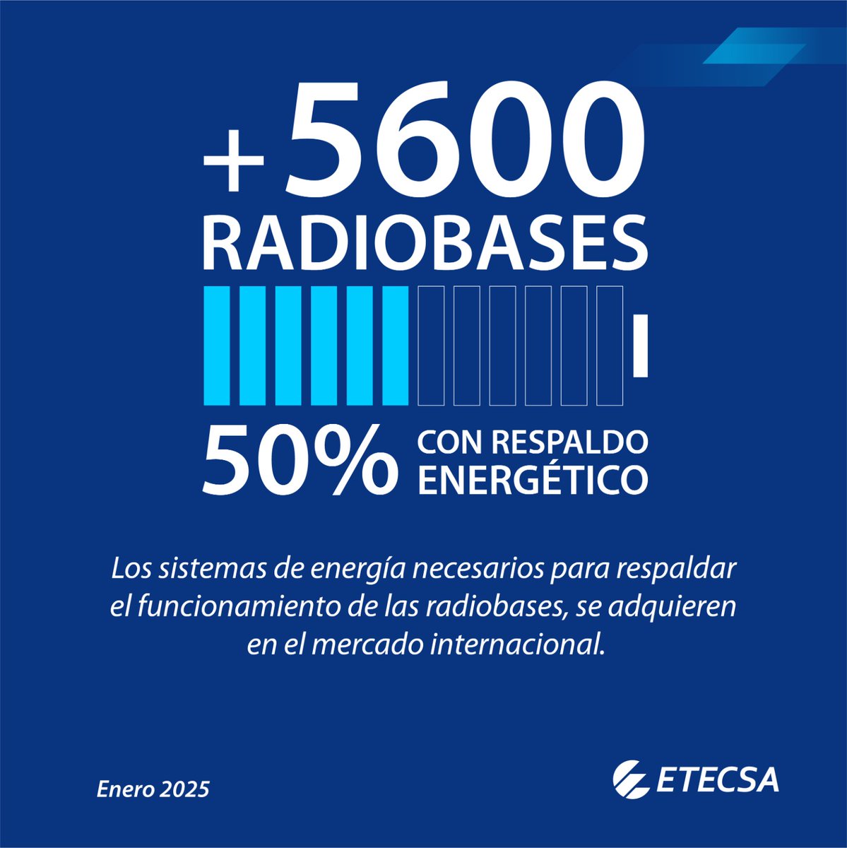Las radiobases en #Cuba se adquieren con sistemas de baterías diseñadas en principio para trabajar en un régimen de 4 horas como máximo.
Los regímenes de carga y descarga continuos por la situación electroenergetico disminuyen su vida útil rápidamente.
#EtecsaConCuba