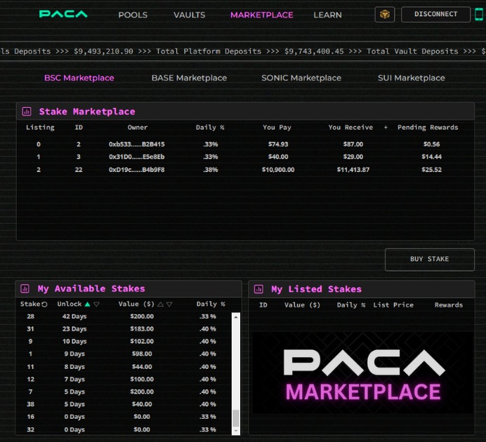 PACA_Finance's tweet photo. PACA MarketPlace Has Arrived! 💥
PACA Finance just got a major upgrade with a brand-new UI section that redefines staking.
No longer do you have to lock your funds for 250 days without any flexibility. Now, you can actually sell your stake to other buyers for a fee, unlocking your funds, so when you have that unexpected emergency, PACA has you covered.
This innovative feature is a first in the industry and sets PACA Finance apart from all other protocols.
The PACA team is clearly leading the change in decentralized finance, making staking smarter and more agile than ever.
Get ready—this is just the beginning! 🚀