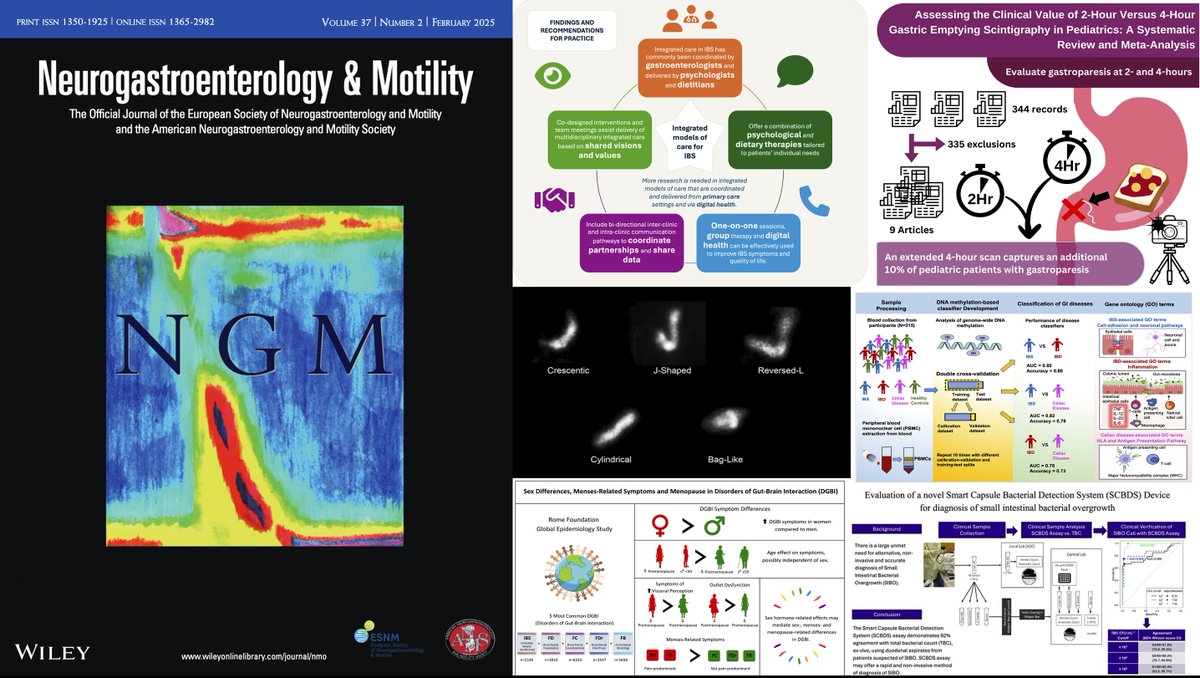 Neurogastro & Motil (@ngmjournal) on Twitter photo 🚨Be sure to check out February 2025 issue‼️
✅Dive deep into the latest research🔥
📢onlinelibrary.wiley.com/toc/13652982/c…
<a href="/maura_corsetti/">maura corsetti</a> <a href="/IBS_Maastricht/">Daniel Keszthelyi MD PhD RFF</a> #FrankZerbib #KirsteenBrowning
<a href="/DrCJBlack/">Chris Black</a> <a href="/AndreaShin_GI/">Andrea Shin</a> <a href="/mpj61/">Michael Jones</a> <a href="/ThisIsButt/">Mohsin Butt</a> <a href="/Pierfra_Visaggi/">Pierfrancesco Visaggi, MD</a> <a href="/Rajan___Singh/">Rajan Singh</a> <a href="/ANMSociety/">ANMS</a> <a href="/esnm_eu/">ESNM.eu</a> 🚨Be sure to check out February 2025 issue‼️
✅Dive deep into the latest research🔥
📢onlinelibrary.wiley.com/toc/13652982/c…
<a href="/maura_corsetti/">maura corsetti</a> <a href="/IBS_Maastricht/">Daniel Keszthelyi MD PhD RFF</a> #FrankZerbib #KirsteenBrowning
<a href="/DrCJBlack/">Chris Black</a> <a href="/AndreaShin_GI/">Andrea Shin</a> <a href="/mpj61/">Michael Jones</a> <a href="/ThisIsButt/">Mohsin Butt</a> <a href="/Pierfra_Visaggi/">Pierfrancesco Visaggi, MD</a> <a href="/Rajan___Singh/">Rajan Singh</a> <a href="/ANMSociety/">ANMS</a> <a href="/esnm_eu/">ESNM.eu</a>