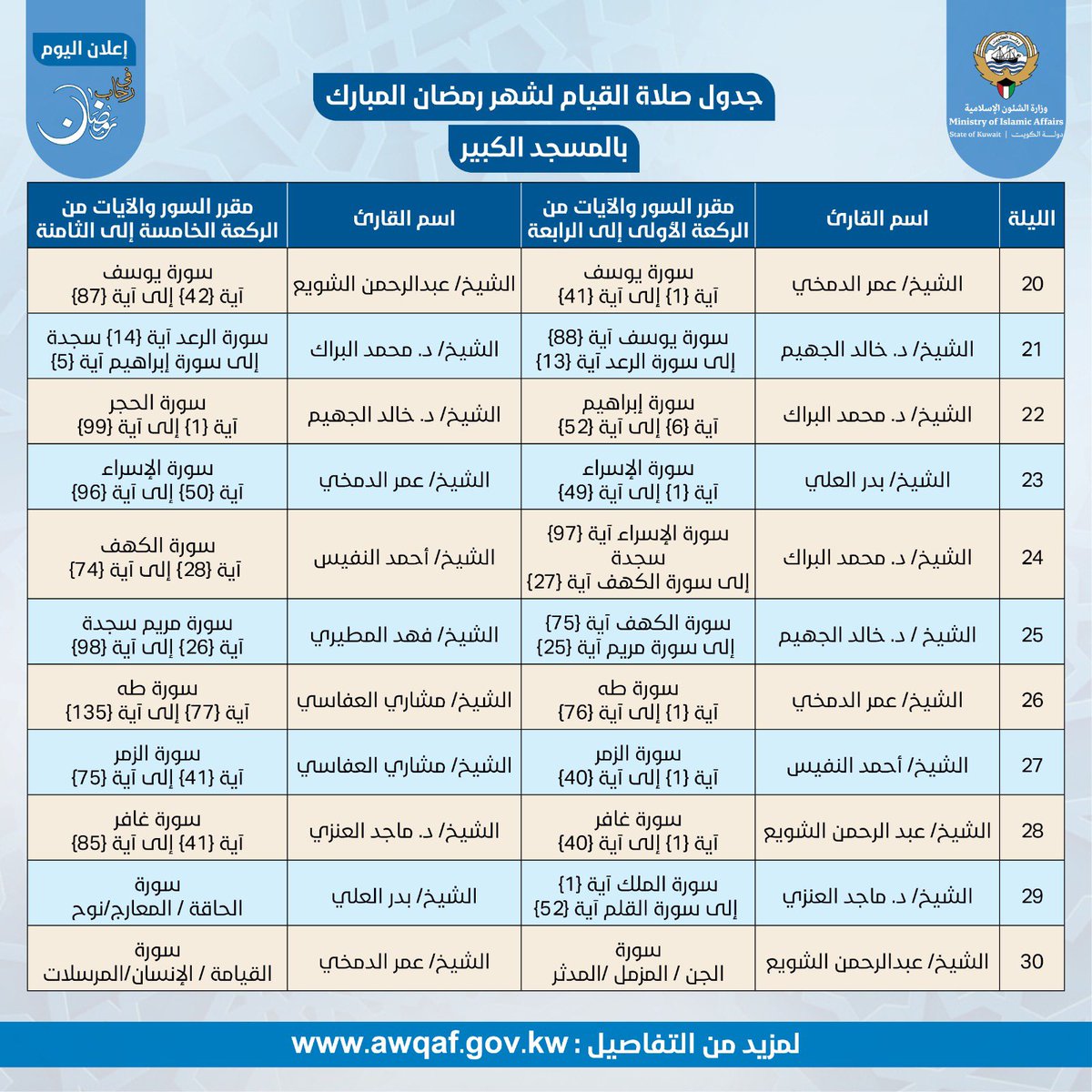 وزارة الشئون الإسلامية tweet media