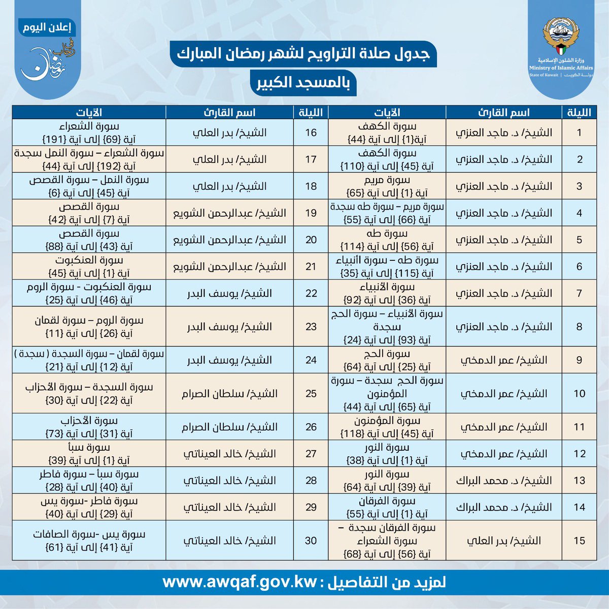 وزارة الشئون الإسلامية tweet media