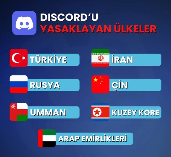Herkezin sevdiği discord ugulaması 142 gündür kapalı. Sizce nezman açılcak? Kapatma sebebleri saçma değilmi sizce? #Discord #discordaçılsın #discordhasbannedturkey