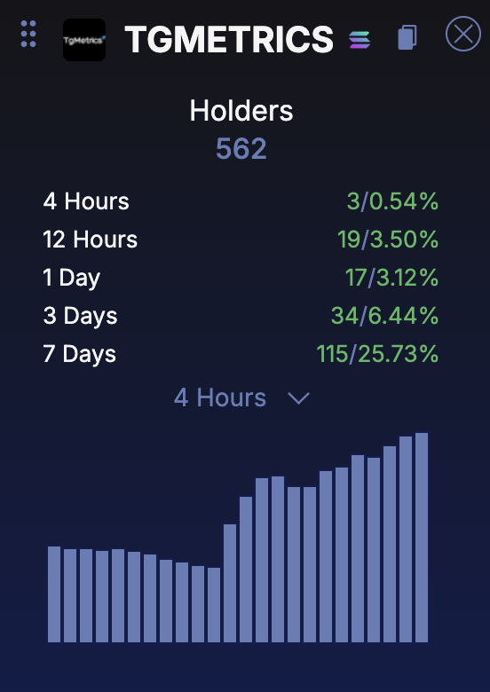 𝕷𝖆 𝕮𝖆𝖇𝖗𝖆 🐐 tweet media