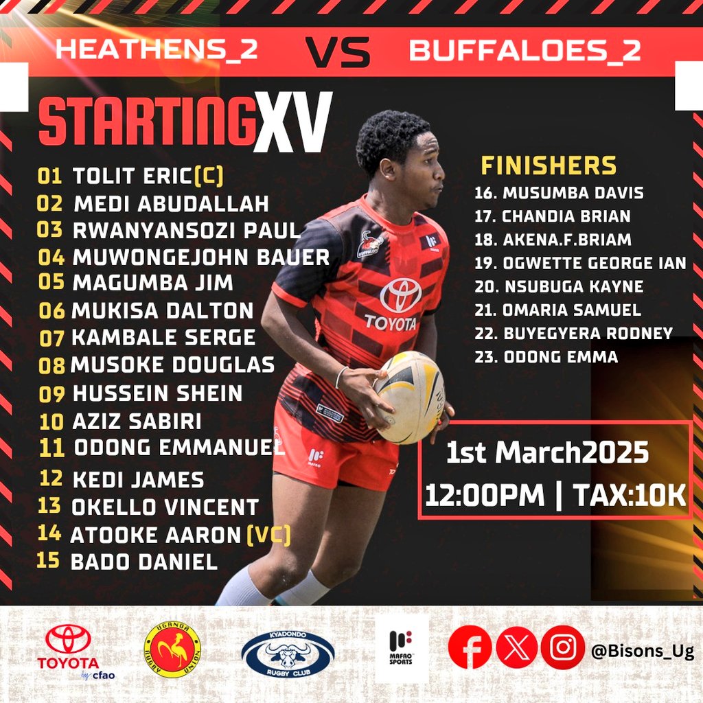 @Bisons (@bisons_ug) on Twitter photo The 6th Game moves our future destiny!!
The lads are ready to be hosted by <a href="/HeathensRFC/">HEATHENS RUGBY CLUB</a> 2 team tomorrow. Don't miss hot rugby.
π
Date: 1st March 2025
π Time: 12:00PM
π Venue: <a href="/Kyadondo_Rugby/">Kyadondo Rugby Football Club</a>
#ToyotaBuffaloes
#BuffaloSoldiers
#HarderStrongerForLonger
#OneTeamOneSpiritOneWin The 6th Game moves our future destiny!!
The lads are ready to be hosted by <a href="/HeathensRFC/">HEATHENS RUGBY CLUB</a> 2 team tomorrow. Don't miss hot rugby.
π
Date: 1st March 2025
π Time: 12:00PM
π Venue: <a href="/Kyadondo_Rugby/">Kyadondo Rugby Football Club</a>
#ToyotaBuffaloes
#BuffaloSoldiers
#HarderStrongerForLonger
#OneTeamOneSpiritOneWin