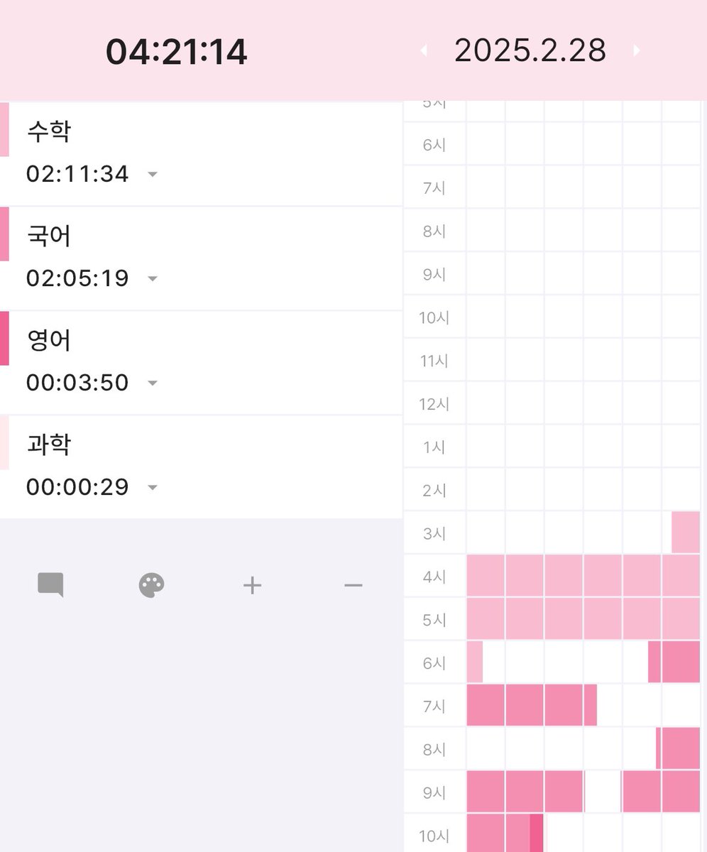2월마지막공부인증
오늘은피곤햐서쫌만하고잘게여😅