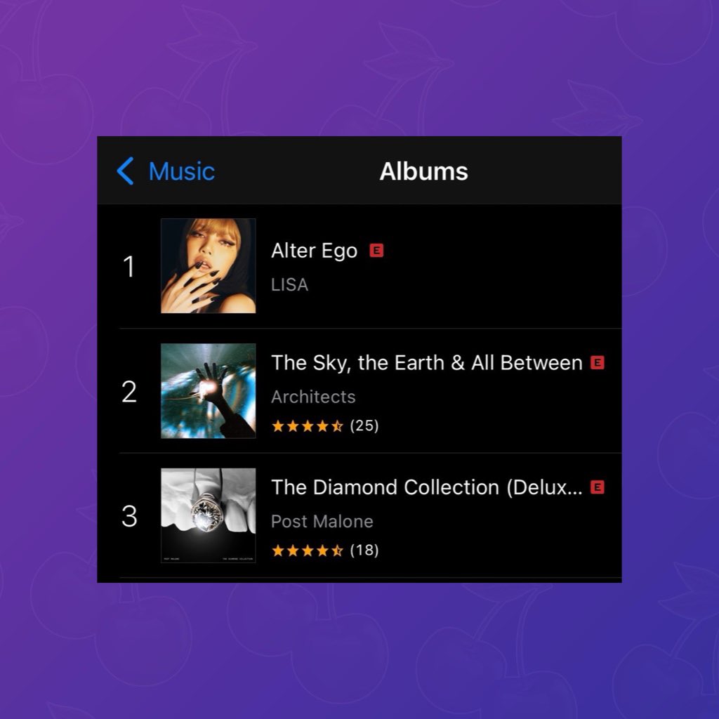 ‘ALTER EGO’ by LISA has reached #1 on US iTunes.