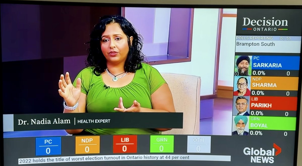 Dr. Nadia Alam (she/her) (@docschmadia) on Twitter photo Last night: Expected wins, sudden losses & winds of change with unity as the theme in the victory speeches.
🤞 this means real change & leaddrship in #Ontario…
🙏 <a href="/globalnewsto/">Global News Toronto</a> & <a href="/BenMulroney/">Ben Mulroney</a> for having me as healthcare commentator on the Issues Panel! You are an amazing team. Last night: Expected wins, sudden losses & winds of change with unity as the theme in the victory speeches.
🤞 this means real change & leaddrship in #Ontario…
🙏 <a href="/globalnewsto/">Global News Toronto</a> & <a href="/BenMulroney/">Ben Mulroney</a> for having me as healthcare commentator on the Issues Panel! You are an amazing team.
