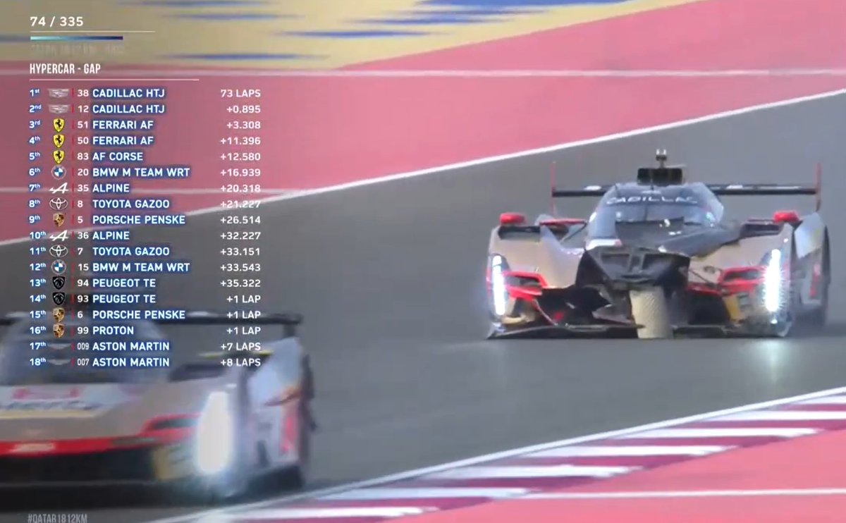 Fifth Gear tweet media