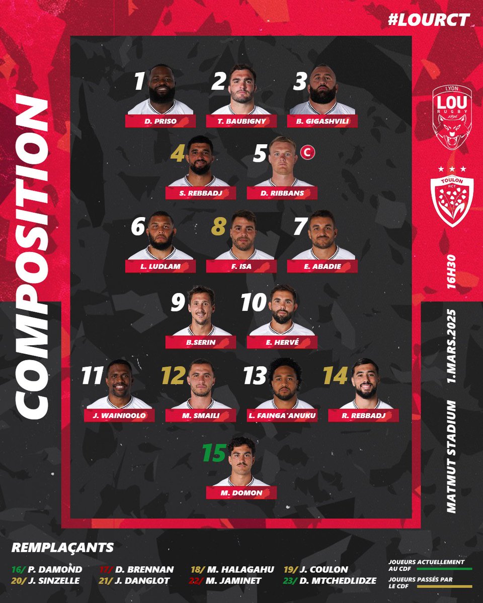 ⚔ 𝐋𝐀 𝐂𝐎𝐌𝐏𝐎 ⚔

⚡️ Wainiqolo enchaîne
✊ Smaili au centre
👥 Les frères Rebbadj titu

Voici les 2️⃣3️⃣ 🔴&amp;⚫ pour affronter <a href="/LeLOURugby/">LOU Rugby</a> ce samedi au Matmut Stadium !

#ParceQueToulon #LOURCT