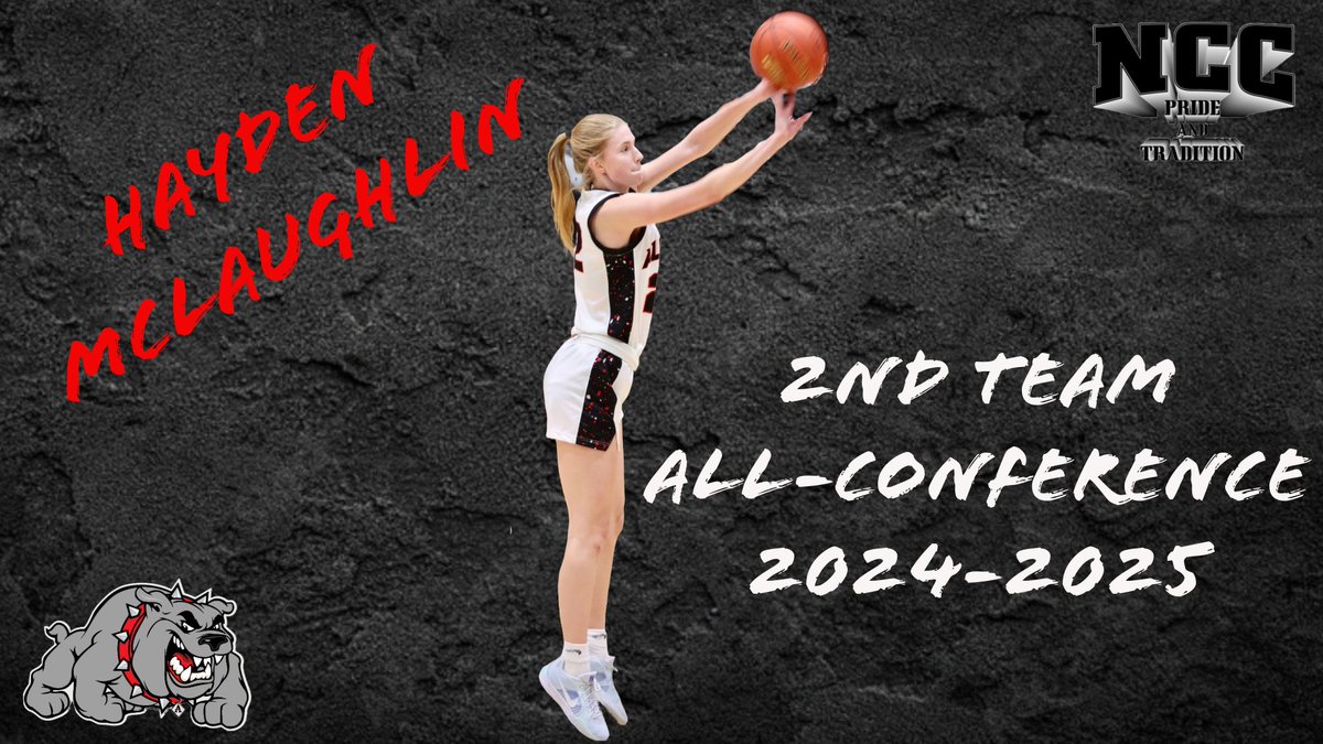 Congrats <a href="/HaydenM_11_/">Hayden Mclaughlin</a>  on being selected 2nd Team All North Central Conference.