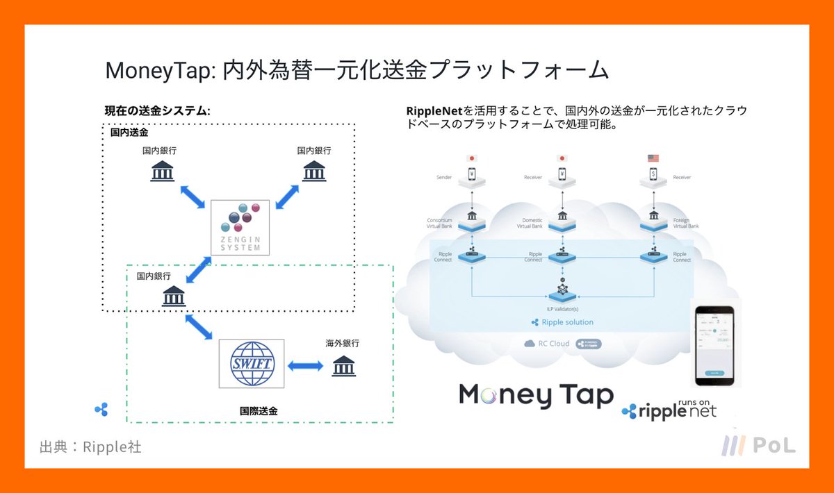 ネット tweet media