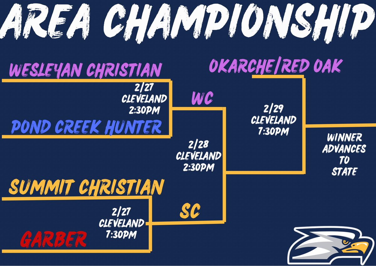 Area Round ✌️Rematch

🆚 Wesleyan Christian
📍Cleveland HS
⏰ 2:30pm

Winner advances to Area championship Saturday night‼️

#TheTakeover
