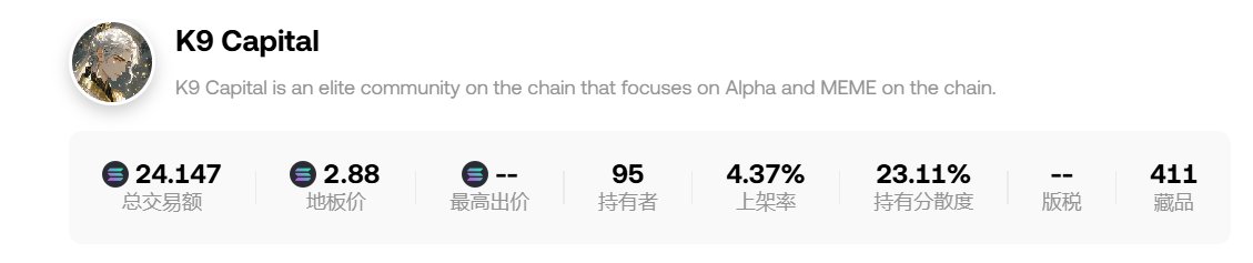 首先感谢大家的支持和信任
NFT launch非常成功
如果你是K9 Capital的一员，频道简介里面有vx号，私聊验证地址拉你进群

NFT赋能：
1.K9 Capital社区永久Pass
2.帅气的国风pfp
3.社区自研工具免费使用权
4.后续社区合作奖励优先权
5.自研工具利润进行NFT回购