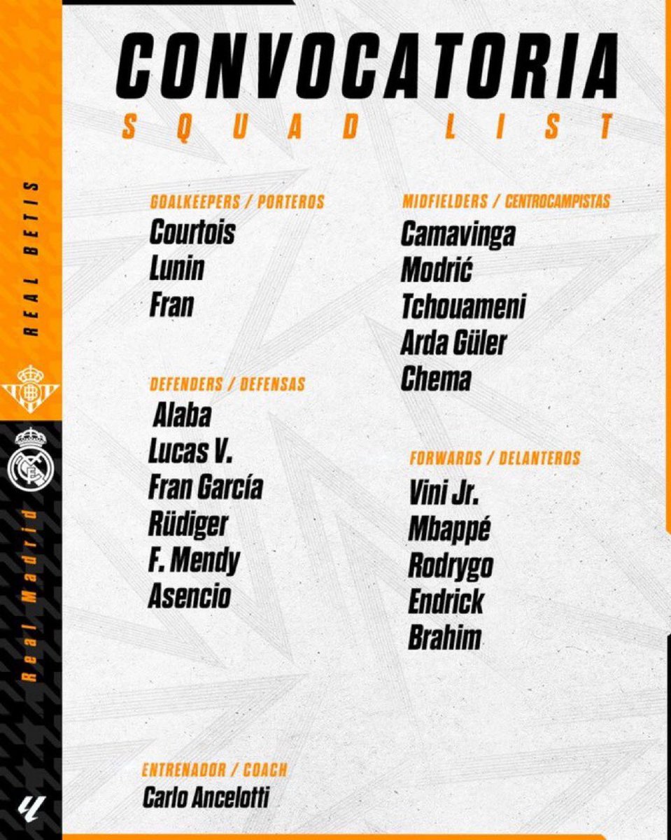 قائمة فريق #ريال_مدريد في مواجهة ريال بيتيس ضمن مباريات #الدوري_الإسباني تشهد غياب ( كارفاخال -ميليتاو - فالفيردي - سيبايوس - بيلينجهام )

#عكاظ  #ان_تكون_اولا