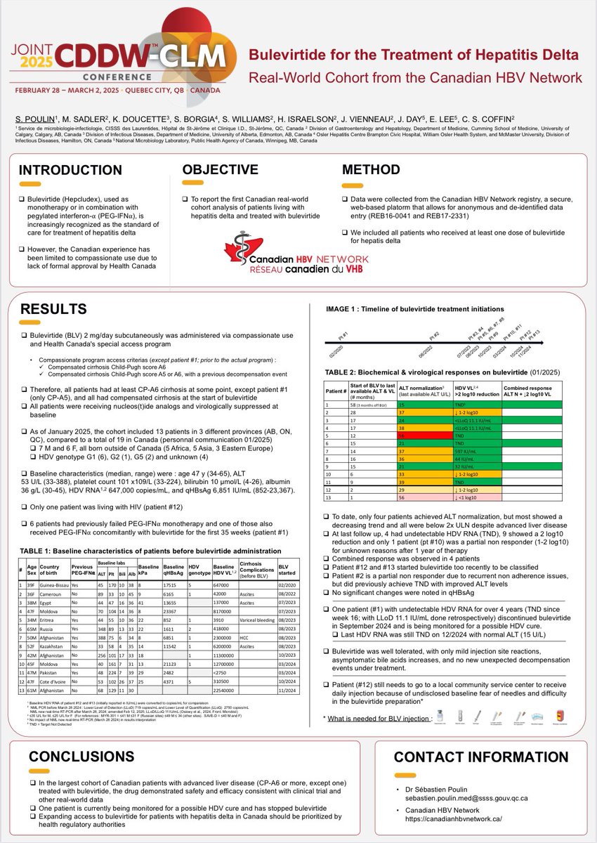 « Bulevirtide for the Treatment of Hepatitis Delta; Real-World Cohort from the Canadian HBV Network »

My poster at
CDDW-CLM conference 
Quebec City 🇨🇦, now 

*Nothing compared to European cohorts, but it’s a start. BLV only for compassionate use here 🤷‍♂️

#IDXposts #Livertwitter