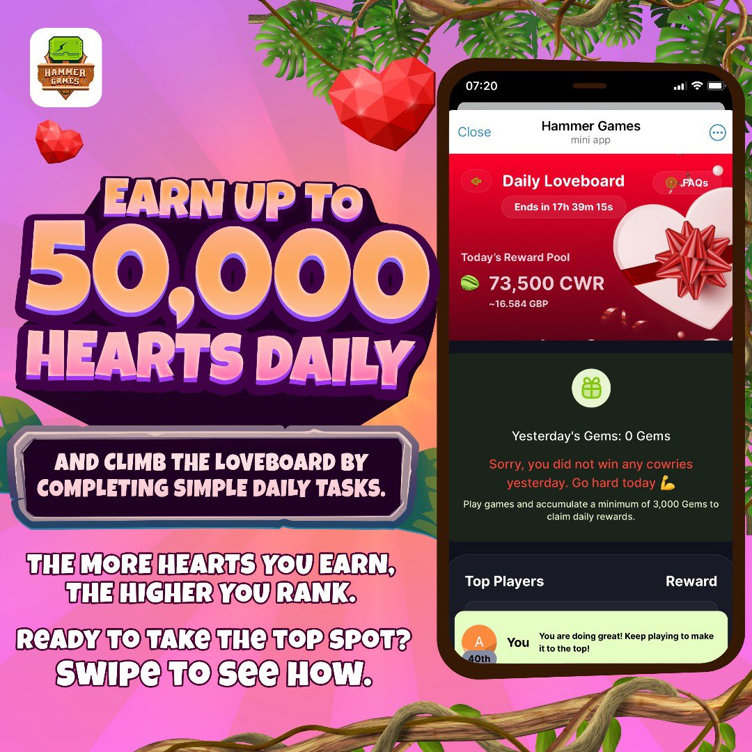 hammergameworld's tweet photo. Would you like to earn FREE hearts, climb the daily leaderboard, and qualify for the MEGA Smash draws? Here’s what you need to do 👉

#HammerGames #EarnGems #MegaSmash #FreeGems https://t.co/Wy97RsclsL