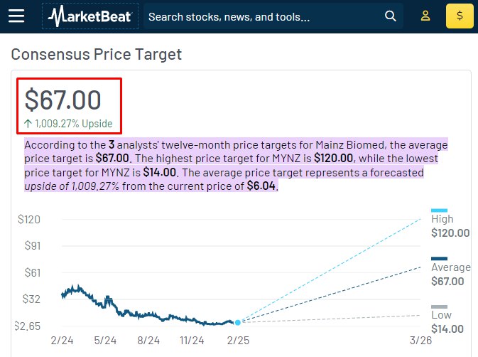 AdamJ13530's tweet image. 🔥 TIME TO SELL NVIDIA ($NVDA) AND BUY MAINZ BIOMED ($MYNZ) 🔥

Friends, if you&apos;re still holding Nvidia stock, it&apos;s time to rethink your strategy! 💥

🚨 What happened to Nvidia? 🚨

On Thursday, Nvidia ( $NVDA ) shares plunged 8.5%, wiping out $273 billion in market…