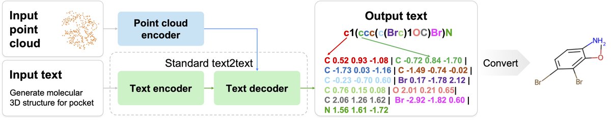 Maksim Kuznetsov tweet media