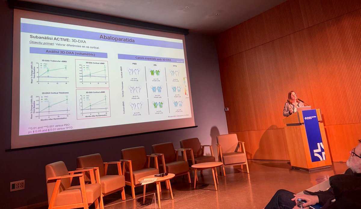 It has been a pleasure to participate at the Osteoporosis &amp; OA Course organized by <a href="/ReuHMar/">Servei de Reumatologia, Hospital del Mar</a> <a href="/RheumaFabiola/">Fabiola Ojeda Morillo</a>. Today talking about #Abaloparatide. Nice experience sharing medical evidence and clinical experience, trying to identify the patient’s profile for bone anabolic treatments