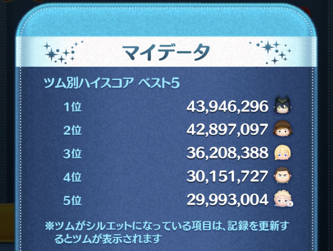 gut_two_sun's tweet photo. @hls2s もう…ほぼ3000万です、寸止め過ぎですよね(笑) https://t.co/kZ6kQvP7WM