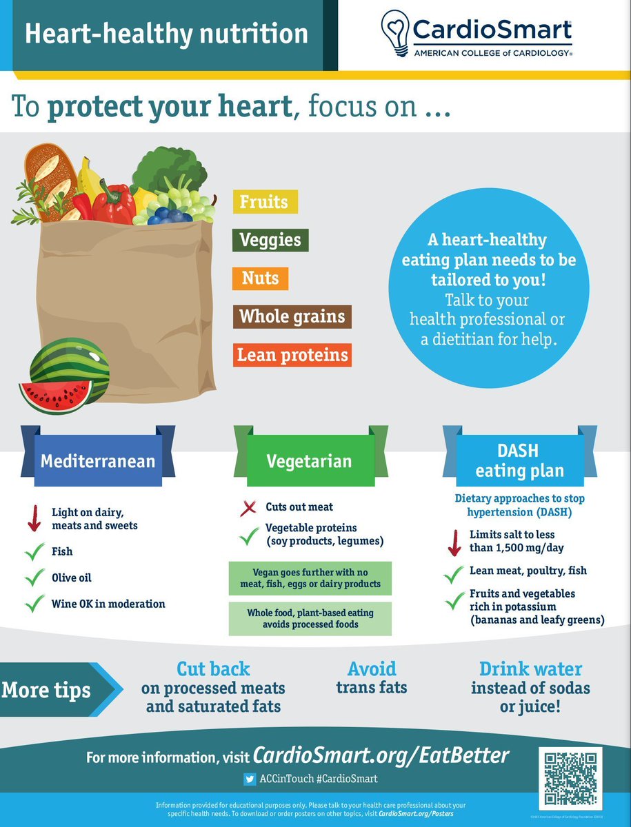 As Heart Health Month draws to a close, we'd like to leave you with some heart-healthy eating tips! You don't have to give up all delicious food to make your heart happy. For help in creating a meal plan, consider reaching out a dietician or your healthcare professional!