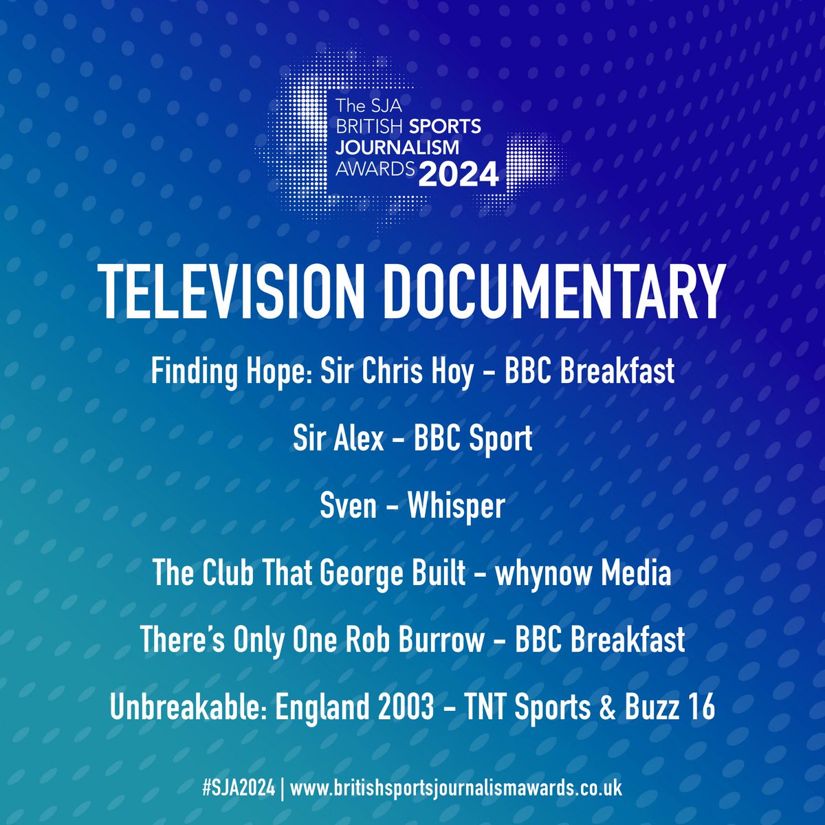 SportSJA's tweet image. 📺 The #SJA2024 TV Documentary shortlist…

Finding Hope: Sir Chris Hoy – BBC Breakfast
Sir Alex – BBC Sport
Sven – Whisper
The Club That George Built – whynow Studios &amp;amp; TNT Sports
There’s Only One Rob Burrow – BBC Breakfast
Unbreakable: England 2003 – TNT Sports &amp;amp; Buzz 16