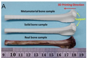 Additive manufacturing (AM) is revolutionizing fields like aerospace, medical treatment, and industrial manufacturing. It's especially impactful in producing bone scaffolds and implant materials. Find out more here: ow.ly/mylh50V1nM1  #AdditiveManufacturing
