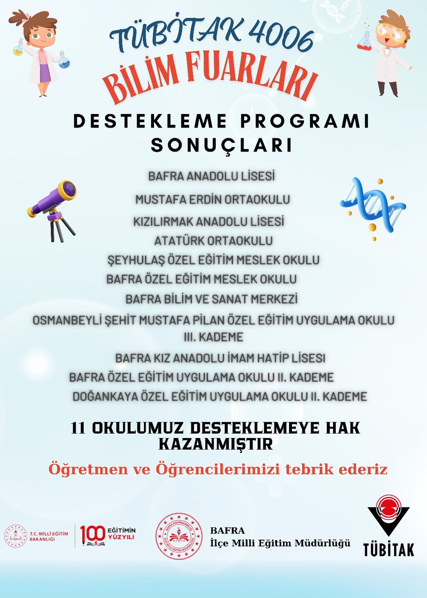 Bafra İlçe Millî Eğitim Müdürlüğü (@bafra_mem) on Twitter photo İlçemiz okullarının yaptığı başvuruları sonucunda 11 okulumuz Bilim Fuarları Desteklemesi almaya hak kazandılar.
Emeği geçen tüm idareci öğretmen ve öğrencilerimizi tebrik ederim.
<a href="/tcmeb/">Millî Eğitim Bakanlığı</a>
<a href="/bafrakaymakam/">Bafra Kaymakamlığı</a>
<a href="/samsunmem/">Samsun İl Milli Eğitim Müdürlüğü</a>
<a href="/muratagar60/">Murat AĞAR</a>
<a href="/mehmetdegermenc/">Mehmet Değermenci</a> İlçemiz okullarının yaptığı başvuruları sonucunda 11 okulumuz Bilim Fuarları Desteklemesi almaya hak kazandılar.
Emeği geçen tüm idareci öğretmen ve öğrencilerimizi tebrik ederim.
<a href="/tcmeb/">Millî Eğitim Bakanlığı</a>
<a href="/bafrakaymakam/">Bafra Kaymakamlığı</a>
<a href="/samsunmem/">Samsun İl Milli Eğitim Müdürlüğü</a>
<a href="/muratagar60/">Murat AĞAR</a>
<a href="/mehmetdegermenc/">Mehmet Değermenci</a>