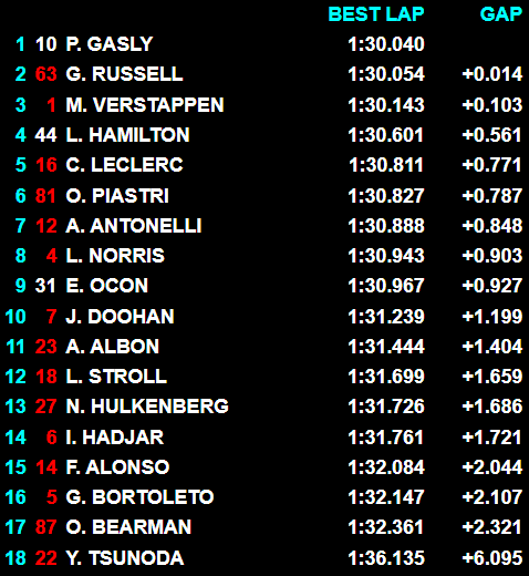 Ruben Zimmermann tweet media