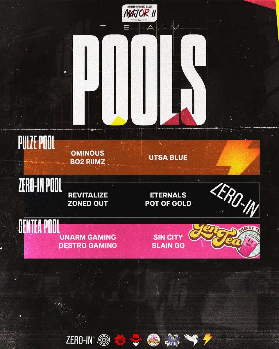 Today kicks off Pool Play at the <a href="/TPCircuit/">The Premier Circuit</a> San Antonio Major😎

We will be competing in the PULZE Pool

🟣@criticzy
⚫️<a href="/Pure_SND/">Pure</a>
🟣<a href="/1JCEE_/">Jonathan Connor</a>
⚫️<a href="/cixnaP/">Mike</a>

#FearTheUnexpected