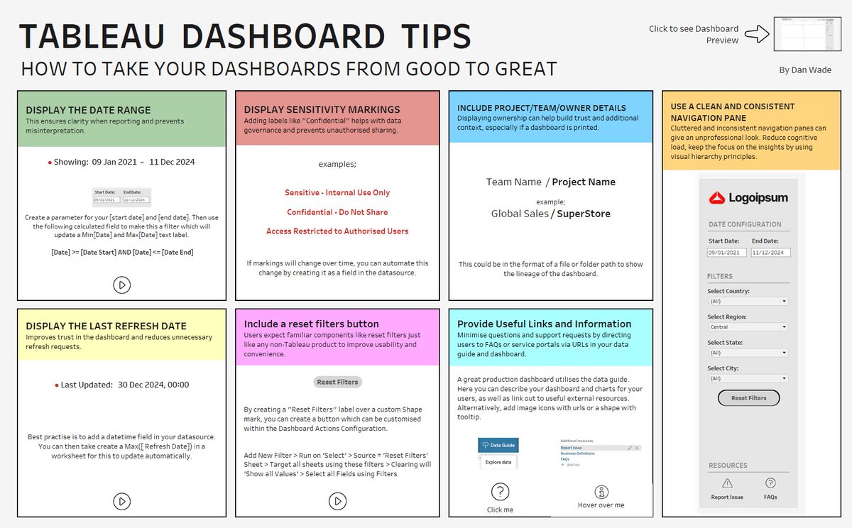 Dan Wade (@vizgrowth) on Twitter photo I wish I knew these tips when beginning my Tableau journey
Use these features to level up your dashboards and wow your recruiter
public.tableau.com/views/TableauD… via <a href="/tableaupublic/">Tableau Public</a> I wish I knew these tips when beginning my Tableau journey
Use these features to level up your dashboards and wow your recruiter
public.tableau.com/views/TableauD… via <a href="/tableaupublic/">Tableau Public</a>