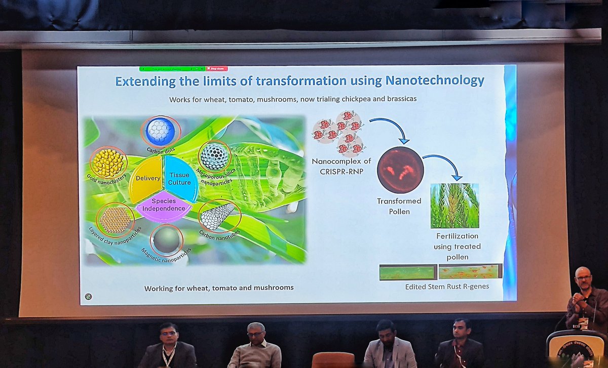 Aniket Anant Chaudhari (@_aniketc_) on Twitter photo Incredible opportunity to hear insightful talks by Prof.Christian Körner, a renowned alpine plant ecologist, and Prof.<a href="/barry_pogson/">Barry Pogson</a>, a distinguished plant molecular biologist at #EMBO-HEPACC 2025,<a href="/CSIR_IHBT/">CSIR-Institute of Himalayan Bioresource Technology</a>. Truly inspiring discussions on plant science! #ClimateChange #SciCom Incredible opportunity to hear insightful talks by Prof.Christian Körner, a renowned alpine plant ecologist, and Prof.<a href="/barry_pogson/">Barry Pogson</a>, a distinguished plant molecular biologist at #EMBO-HEPACC 2025,<a href="/CSIR_IHBT/">CSIR-Institute of Himalayan Bioresource Technology</a>. Truly inspiring discussions on plant science! #ClimateChange #SciCom