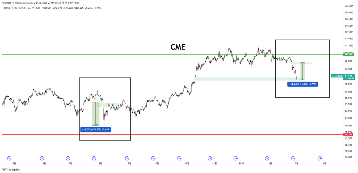 mignolet tweet media