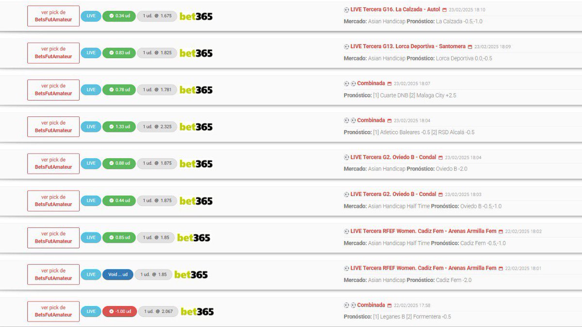 📈 Cerramos Febrero inmejorablemente. Mantenemos una dinámica muy buena a pesar de la dificultad que conlleva pronosticar en LIVE.

🔜 Ahora llegan los meses más importantes del fútbol modesto, donde todo se decide. Buen momento para unirse al PREMIUM.