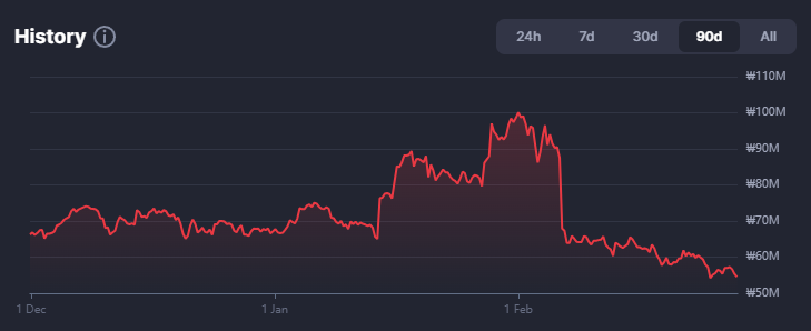 BAEK_PRO🌊 tweet media